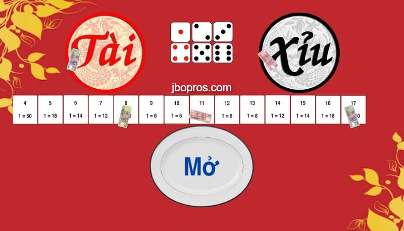 Tài Xỉu - Game 3D Casino được yêu thích tại JBO